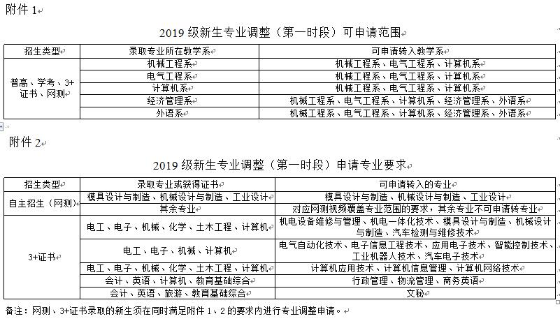 附件1、2.jpg