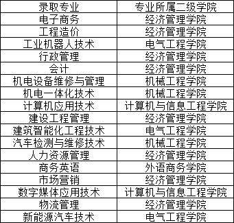 QQ图片20201119102720.png